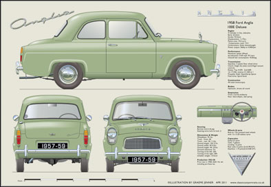 Ford Anglia 100E Deluxe 1957-59